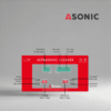 ASONIC PRO-30-40kHz-5 ASONIC PRO-30 pulitore a ultrasuoni, unità di medie dimensioni a 40kHz per gioielli, occhiali e piccoli utensili domestici.